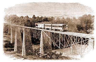 The L and N Railroad Bridge over Green River